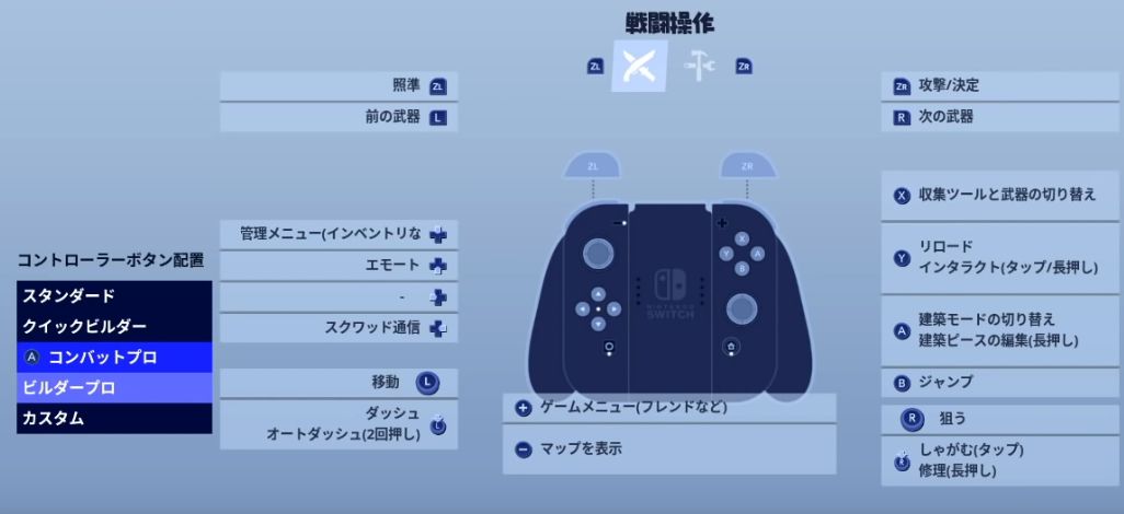 トラフ なめる 丁寧 フォート ナイト 走り 方 スイッチ Unwrap Jp