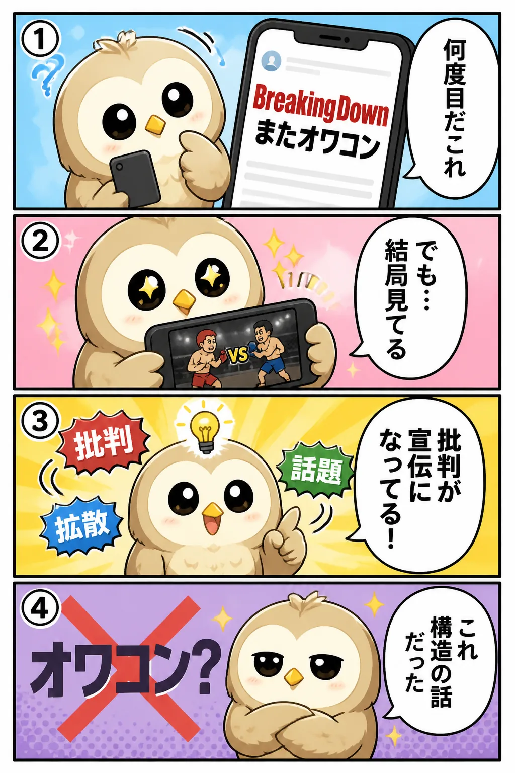 記事を生成します。 4コマ漫画