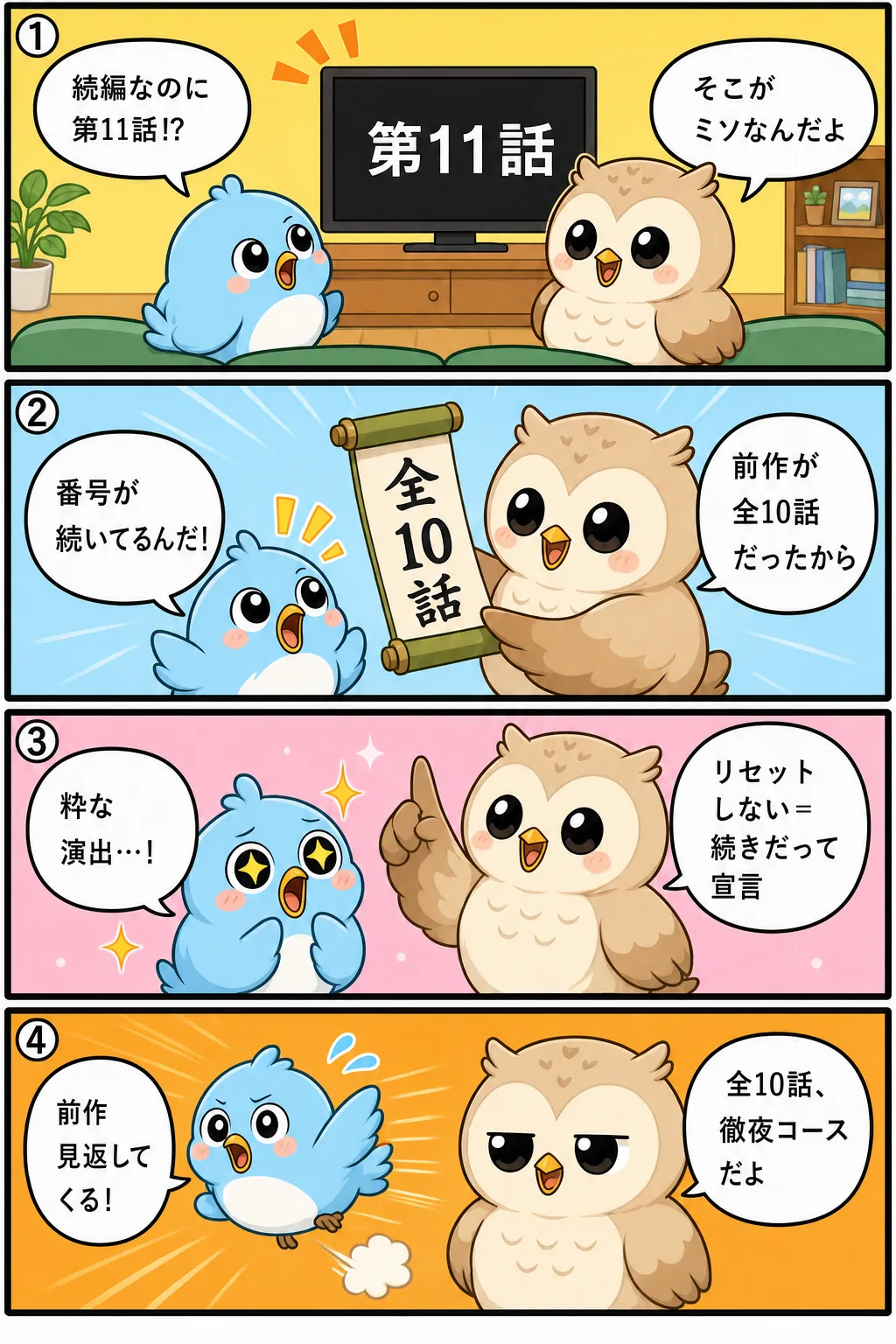 VIVANT続編『第11話』表記に自分が痺れた理由 4コマ漫画